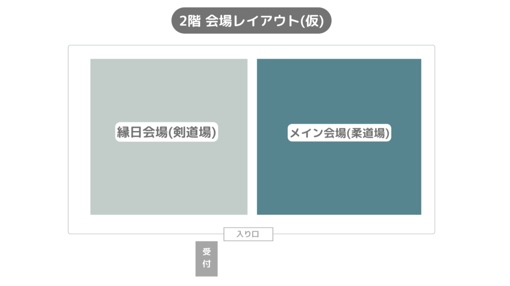 かるフェス！会場レイアウト