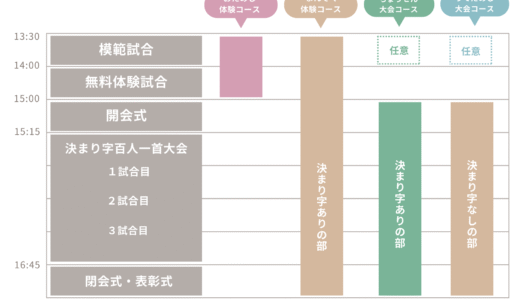 【第四回かるフェス！】プログラムを更新しました